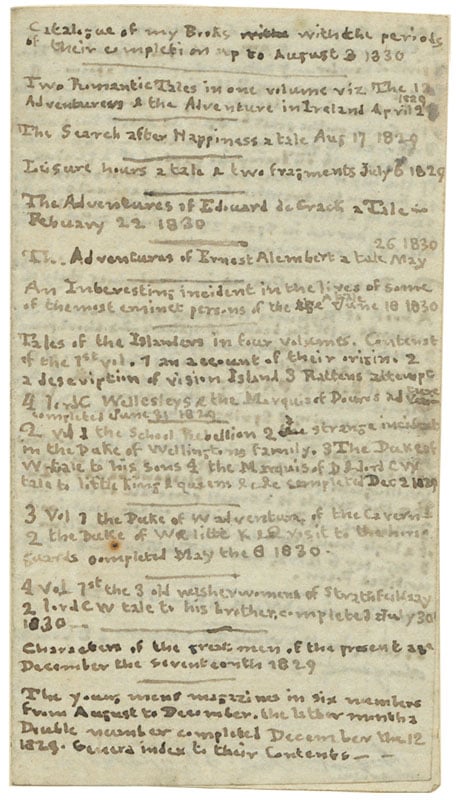 Charlotte bronte's catalog of books